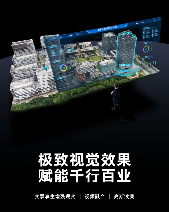 三维实景孪生智慧系统